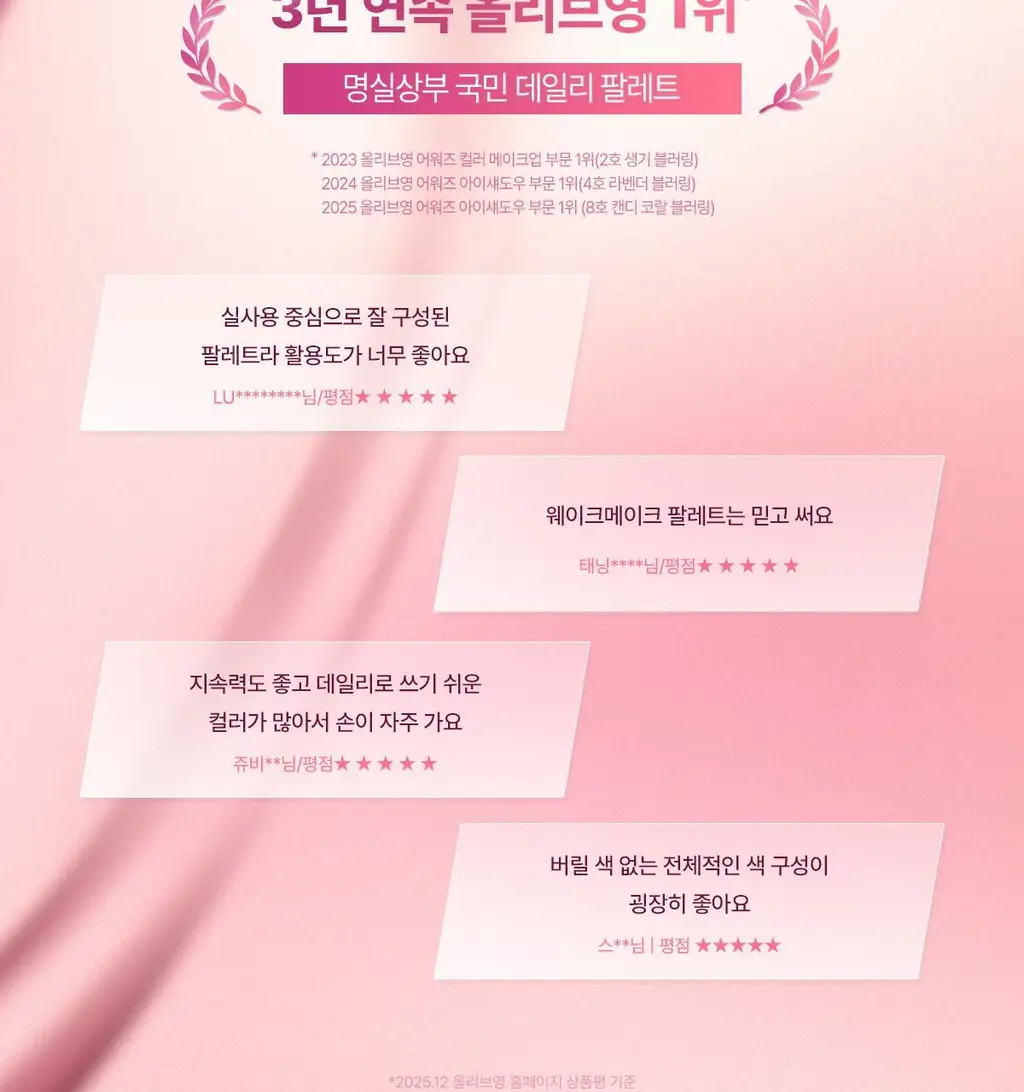 [올리브영 1등 팔레트] 웨이크메이크 소프트 블러링 아이팔레트 상세페이지 3